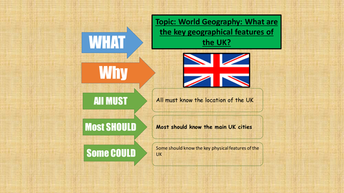 An introduction to Geography