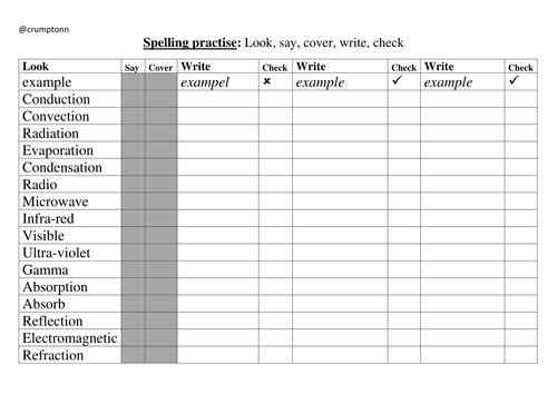 Physics Key Word Spelling Sheet