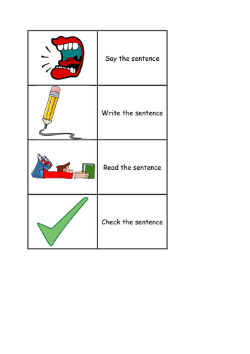 Sentence structure visual helper card