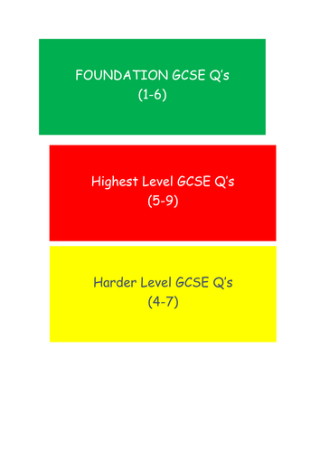 RAG Keeper Cards for the New GCSEs