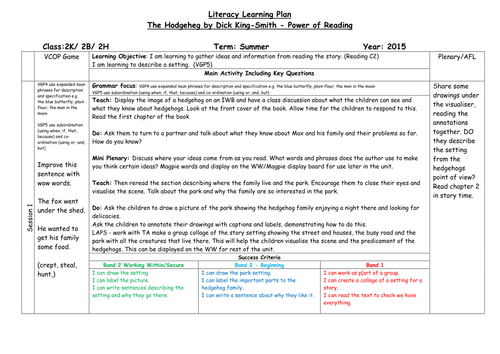 Literacy Planning - The Hodgeheg by Dick King Smith 