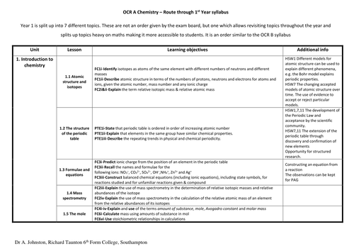 OCR A Chemistry - Complete resources  for AS/1st year of A-level