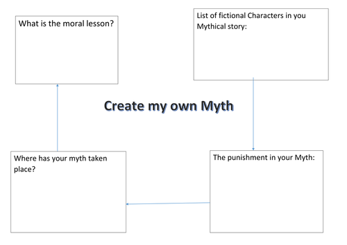 Creating Their Own Myth Worksheet By UK Teaching Resources TES