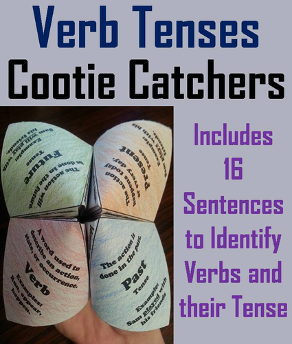 Verb Tenses