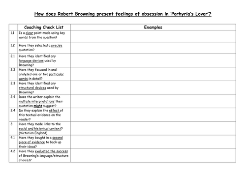 Full PowerPoint for all GCSE English Literature AQA Love and Relationships poems