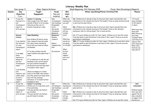 Non-Chronological Reports- Year 5 Planning