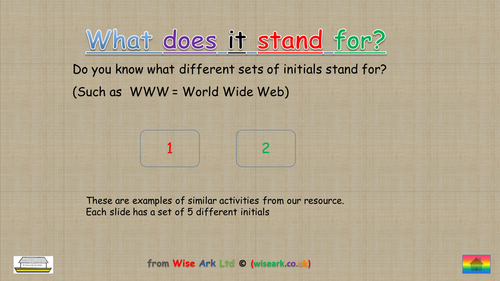 What Does It Stand For By UK Teaching Resources TES