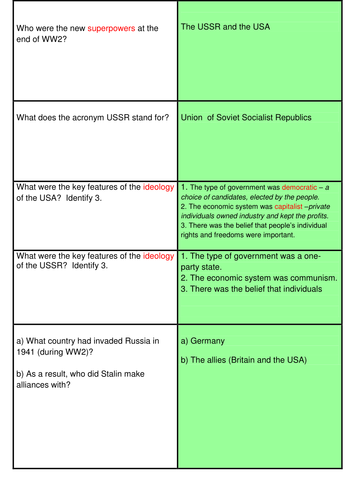 AQA History B: Origins of the Cold War 