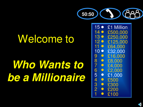 GCSE Business - Who wants to be a millionaire revision activity