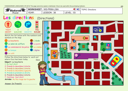 FRENCH (UNIT 7: MY HOME, CLOTHES, TRANSPORT, HOLIDAYS): Year 5/6: Directions/ Shops and places