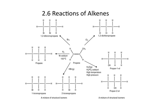 OCR Chemistry A (Organics) - PART 1 - Year 12