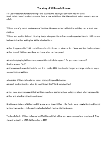 Why was Magna Carta created?