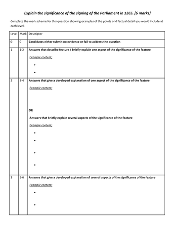 What impact did Simon de Montfort have?