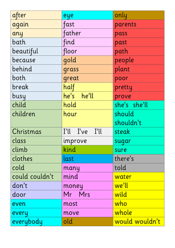 Year 2 Exception Word Mat