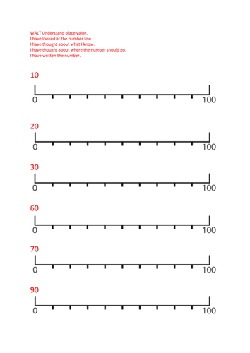 Number Patterns-Place Value