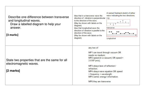 IGCSE Physics (Edexcel) Exam Q flashcards