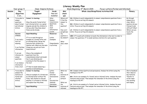 English Planning - Writing Letters - Year 5 by raisaaslam 