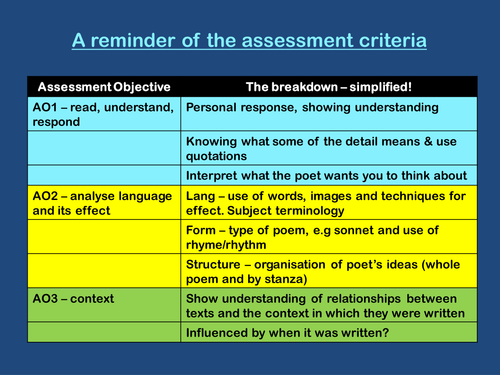 'She Walks in Beauty' - Lord Byron - SAMPLE