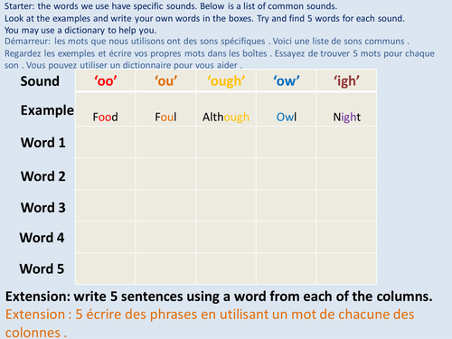 EAL Literacy Worksheet (French)