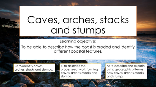 Caves, Arches, Stacks and Stumps