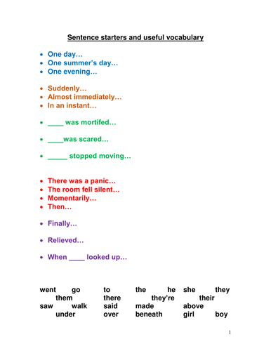 creative writing sentence starters ks3