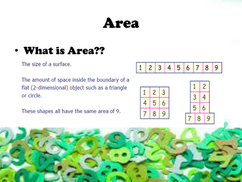 Area of 2D shapes- In a nutshell