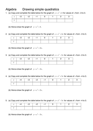 Drawing the Quadratic Curve