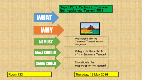KS3 Geography: Plate Tectonics, Volcanoes and Earthquakes by