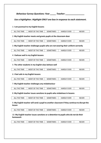 Behaviour Survey PUPIL VOICE as evidence for annual appraisal