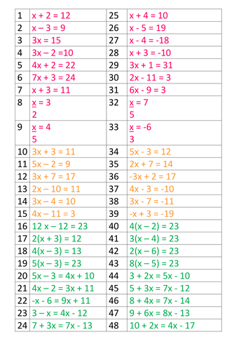 Equations Relay Race