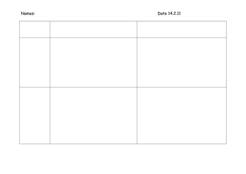 Blank Carroll Diagram template 