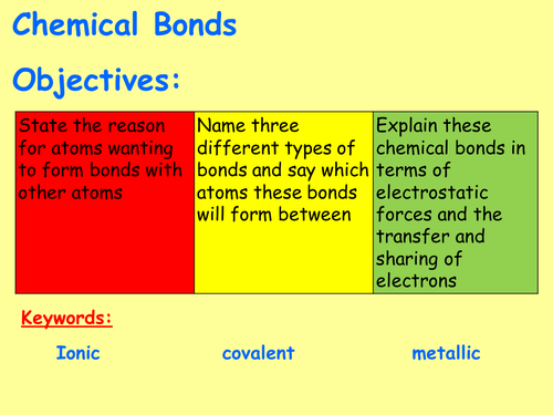 AQA C2.1 (4.2 – Bonding and properties) (New Spec - exams 2018) - Chemical bonding