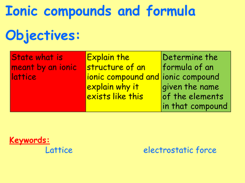AQA C2.3 (4.2 – Bonding and properties) (New Spec - exams 2018) - Ionic compounds and formula