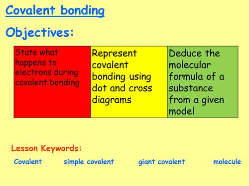 AQA C2.5 (4.2 – Bonding and properties) (New Spec - exams 2018) - Covalent bonding