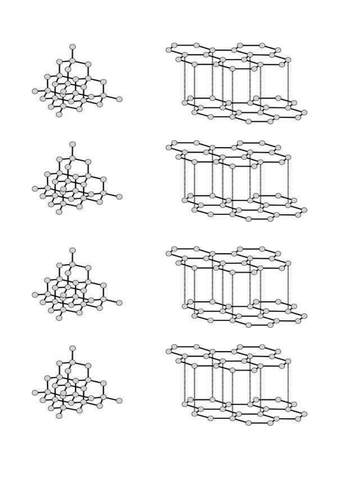 AQA C2.6 (4.2 – Bonding and properties) (New Spec - exams 2018) - Giant covalent properties