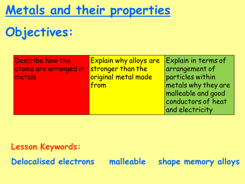AQA C2.11 (4.2 – Bonding and properties) (New Spec - exams 2018) - Metallic bonding