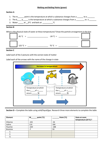 AQA C2.12 (4.2 – Bonding and properties) (New Spec - exams 2018) - States of matter