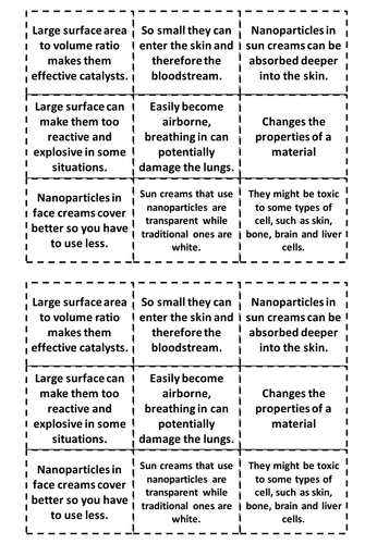 AQA C2.13 (4.2 – Bonding and properties) (New Spec - exams 2018) - Nanoparticles (TRIPLE)