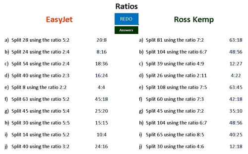 Ratios - Split a number by a given ratio 