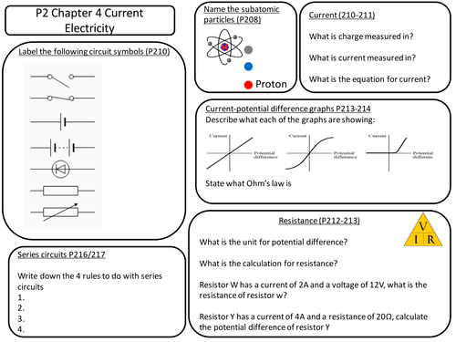 AQA P2 Chapter 4 Revision sheet