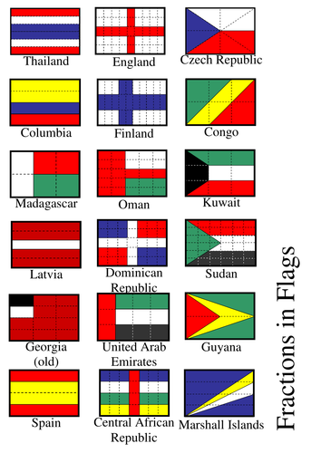 Fractions of colour on flags (worksheet)