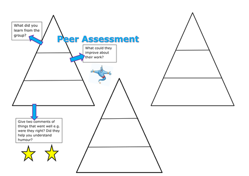 Peer Assessment Pyramids