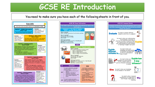 Introduction to GCSE RE - New AQA Spec A