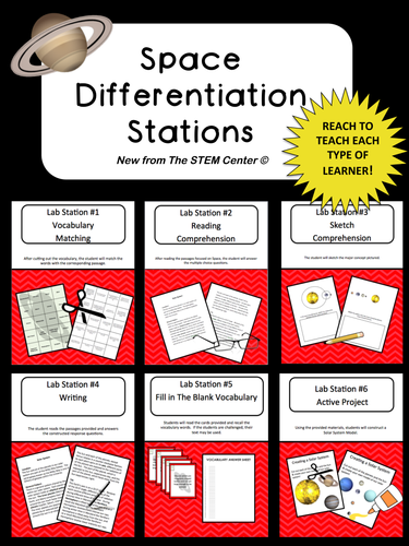 Space Differentiation Stations