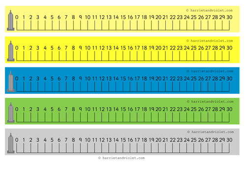 Number Line 0-30 New York City Empire State