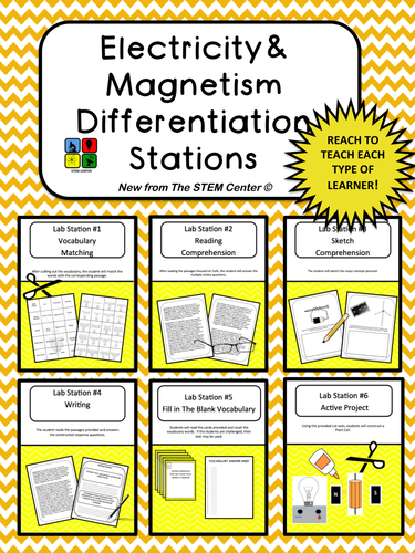 Electricity and Magnetism Differentiation Stations