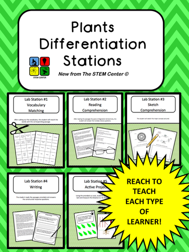 Plants Differentiation Stations