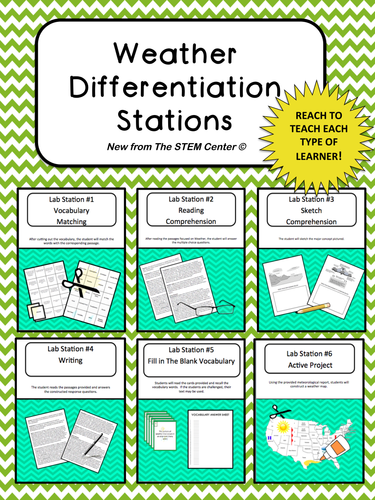 Weather Differentiation Stations