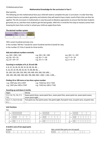 maths-facts-for-key-stage-2-teaching-resources