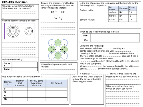 Edexcel CC5-CC7 Revision Worksheet